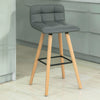 SoBuy FST50-HGx2, Set of 2 Kitchen Barstool, Bar Stool with PU Leather Padded Seat, Grey