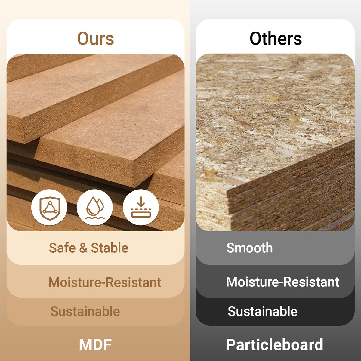 SoBuy BZR100-W MDF E1 vs particleboard material comparison – moisture-resistant and safe