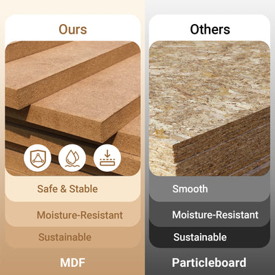 SoBuy BZR100-W MDF E1 vs particleboard material comparison – moisture-resistant and safe