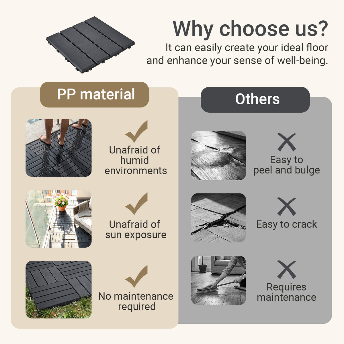SoBuy SDA15-HG, Decking Tiles Outdoor 35 Pack, Interlocking Decking Boards, Garden Flooring Tiles, Waterproof Non Slip Outdoor Tiles for Balcony Patio Garden, Dark Grey 30.5x30.5x2 cm